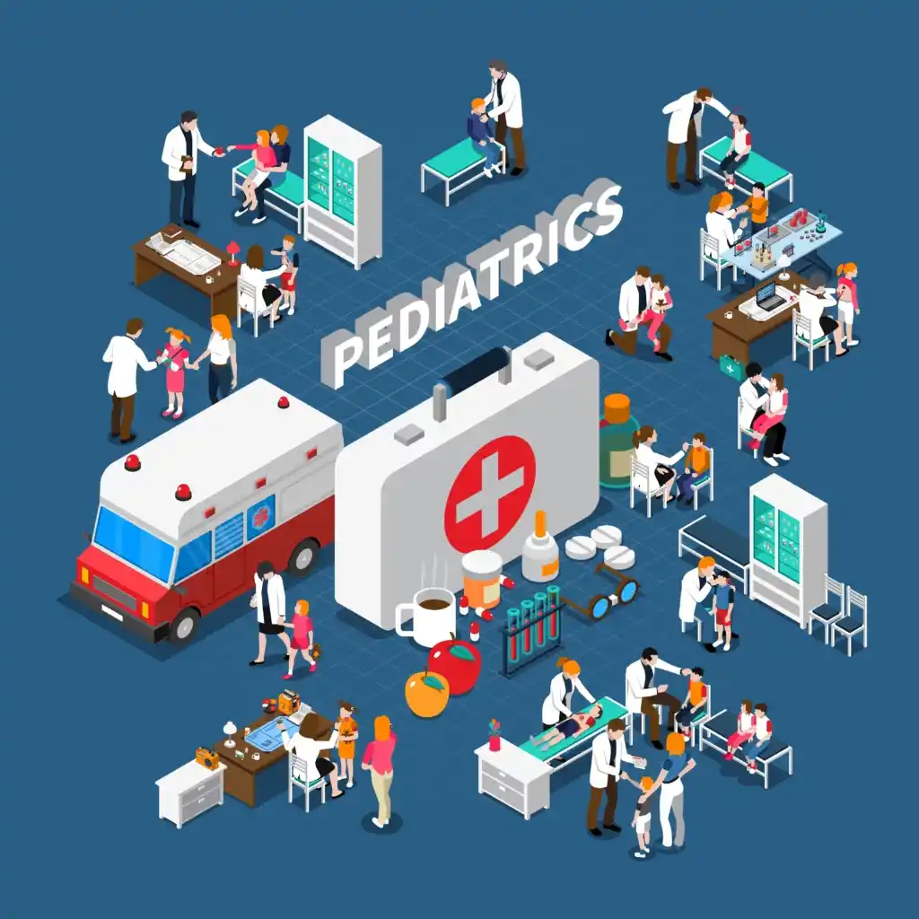 Emergency Department Operations | Case Studies