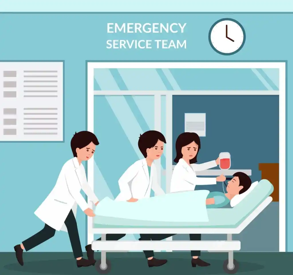 Emergency Department Operations | Case Studies